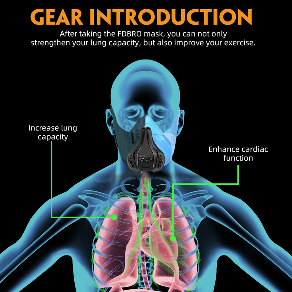 Sports Mask Adjustable Running - Anti Pollution Mask recension och pris