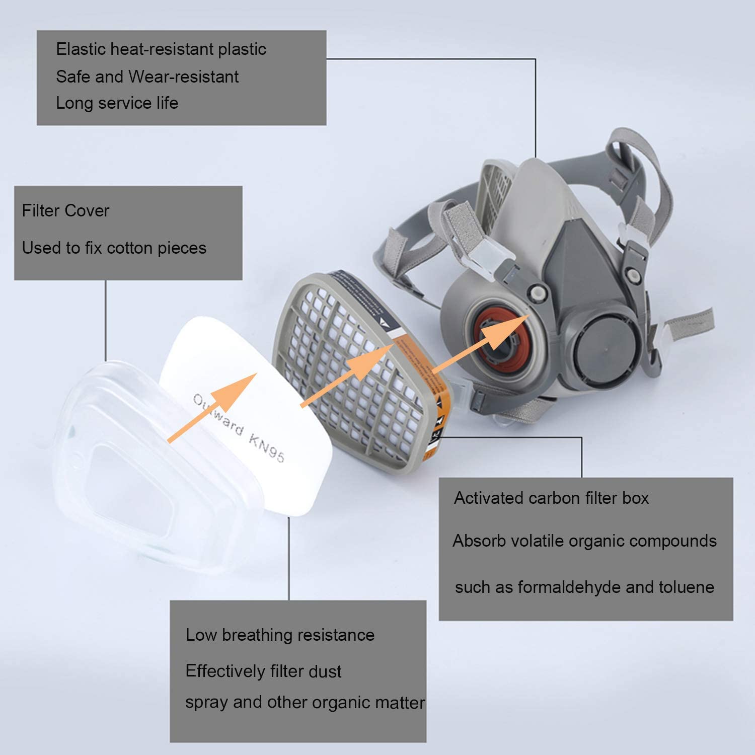 Gas Mask 6200 Set Vehicle Pain - Dust Mask Construction recension och pris